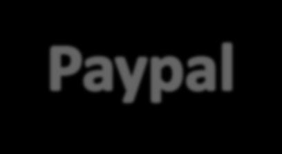 Schritt 1 Paypal Registrierung Kreditkartennummer hinterlegen Kontonummer hinterlegen oder