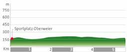 1:45 h g: 5,6 km k : 73 m m: 73 m : 203 m 150 m S/Z: Sportplatz Hauleweg, Gaggenau-Oberweier : Haltestelle Oberweier Sportplatz 3 Umschlagkarte Keschteweg Rund um das Keschtedorf Oberweier Am Fuß des