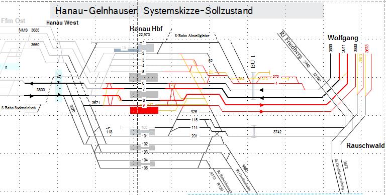 Ausbaustrecke Hanau Gelnhausen Streckenübersicht 5 neue Planfestellungsabschnitte (PFA) Bereits genehmigten PFA Notwendige Planänderung für 4. Gleis PFA 5.