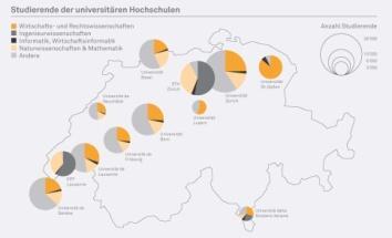 Naturwissenschaften Rechtswissenschaften, Kriminologie