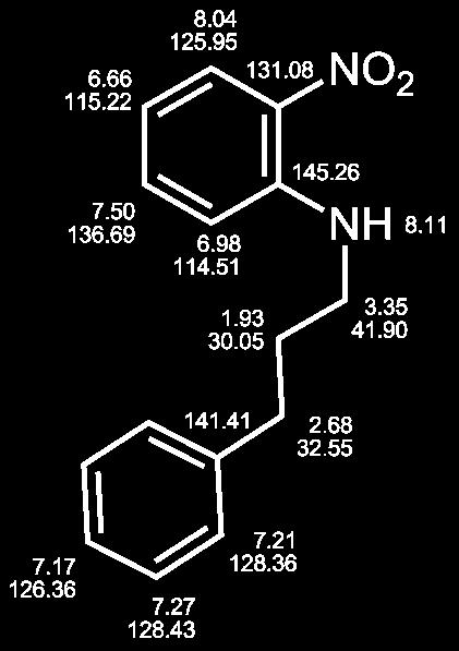 I: AAV-8; II: AAV-5 I: 20.0 mmol 4-Fluor-4-nitro-anilin I: 24.0 mmol Benzylamin II: 24.0 mmol 4-Chlor-benzoylchlorid Summenformel: C 20 H 16 ClN 3 O 3 381.81 g/mol lilafarbener Feststoff Ausbeute: 4.