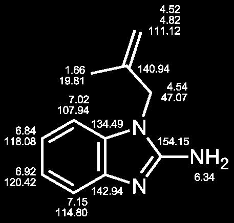 1-(2-Methylally)benzimidazol-2-amin (58/LM-2.4) AAV-1 10 mmol 2-Aminobenzbenzimidazol 15 mmol 1-Methylallylchlorid Summenformel: C 11 H 13 N 3 187.24 g/mol hell-gelber Feststoff Ausbeute: 0.