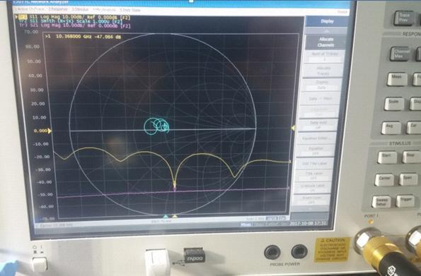 SMA-WG75 Adapter