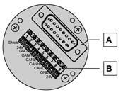 Aderbelegung für Anschlussadapter Klemmleiste Gerätestecker Signal Erklärung 1 1 Shield Schirm 2 2 U s (24V) Betriebsspannung 10 32V 3 3 GND (COM) 0V