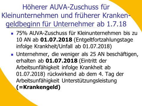 5.1.9 75% AUVA-Zuschuss-Entgelterstattung für Kleinunternehmer (Inkrafttreten 01.07.2018) 5.1.10 Notstandshilfe (Inkrafttreten 01.