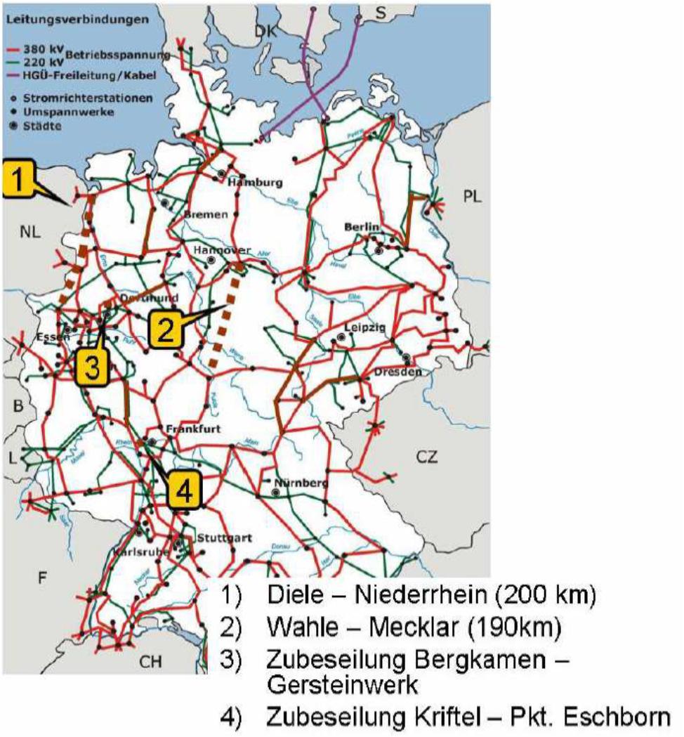 dena Netzstudie I Deutsche Energie Agentur 2005 Energiewirtschaftliche Planung für die Netzintegration von Windenergie in Deutschland an Land und Offshore bis zum Jahr