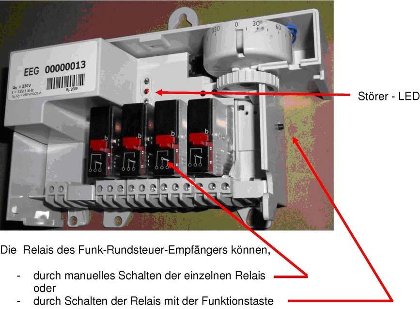 Funktionstest des Funkrundsteuerempfängers geprüft werden.