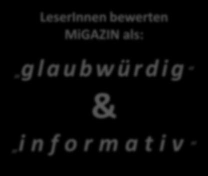 " 1,88 2,16 2,01 glaubwürdig & unterhaltsam." 1,82 2,09 1,95 informativ glaubwürdig.