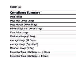 D Compliance-Zusammenfassung und Patienteneinstellungen 31