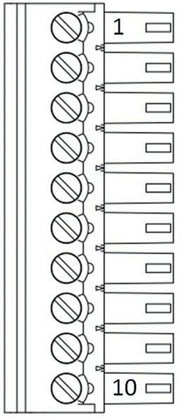 Installationsrichtlinien eitungsart und eitungsquerschnitt Zur Verdrahtung können itzendraht mit Aderendhülsen oder Volldraht mit eitungsquerschnitt von 0,25 bis 1,5 mm² verwendet werden.