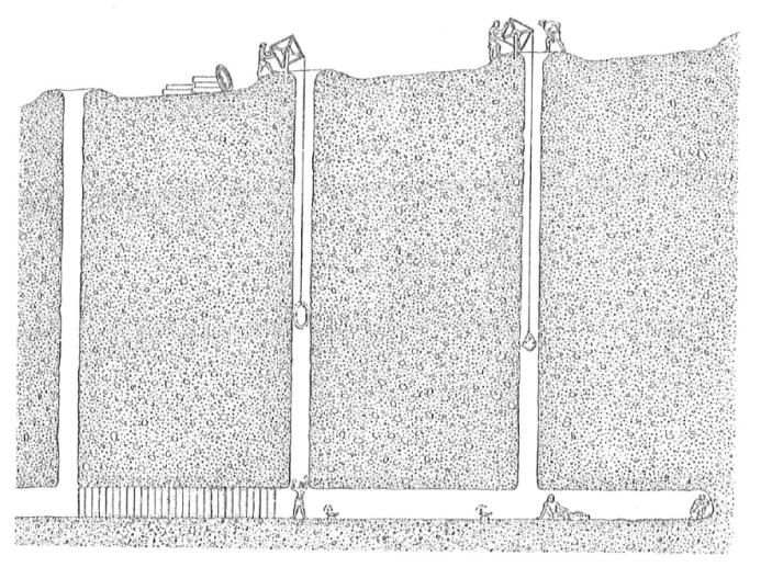Bau der Druckrohleitung von Pergamon Bleirohre hielten 175 mws stand Betriebsdauer mind. 380 Jahre Ca. 550 v.