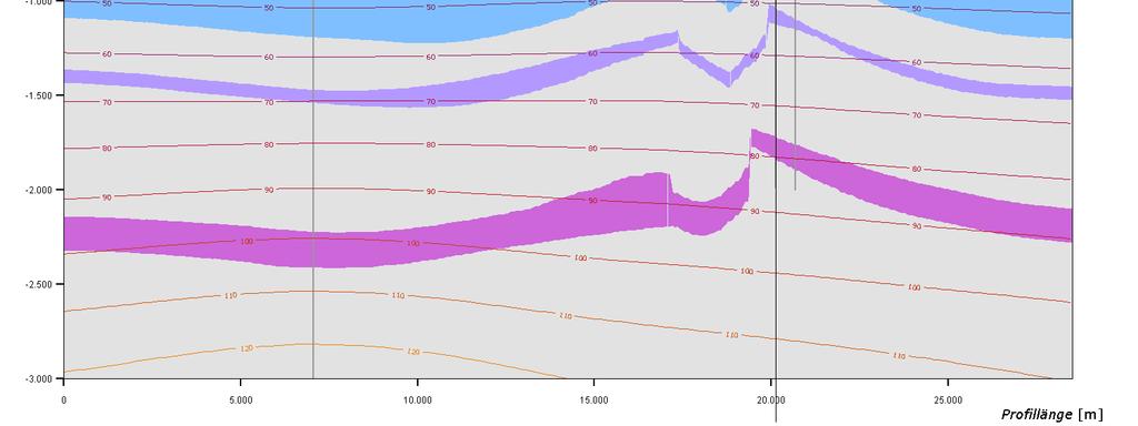 Grundlagen Datenlage