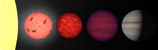 Braune Zwerge und massereiche Gasplaneten Als Braune Zwerge werden alle Objekte eingestuft, die unter der Massegrenze für Wasserstofffusion und über der Massengrenze für die Deuteriumfusion (ca.