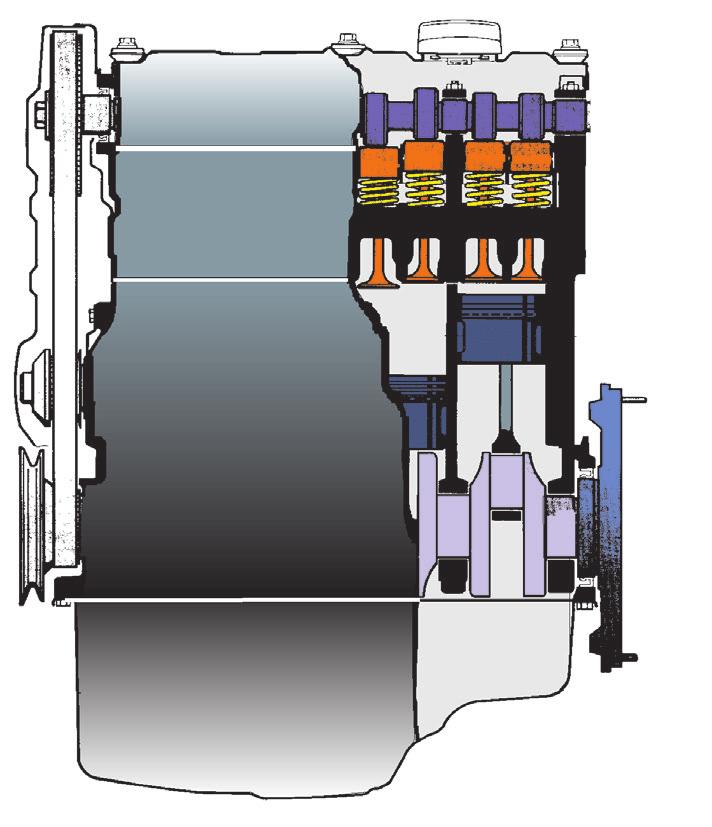 4.1.2 Dieselmotor Aufbau z Feste Teile Zylinderkopf Motorblock Ölwanne z Bewegliche Teile Kurbeltrieb Kolben Pleuel Kurbelwelle Schwungscheibe Nockenwelle Ventile Arbeitsweise Zylinderkopf Motorblock