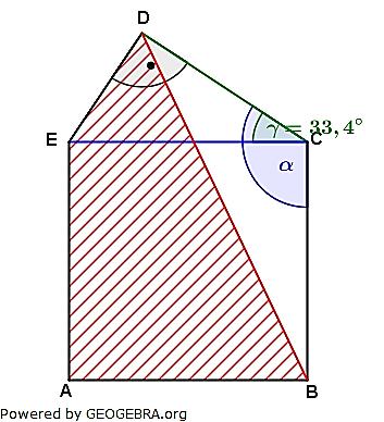 Lösung W3a/2004 Lösungslogik (einfach) Berechnung von c@ über ;d?. Berechnung von e. Berechnung von >A mit dem Kosinussatz. Berechnung von = BCfg aus der Summe von c@ und = gdf abzüglich = CDf.