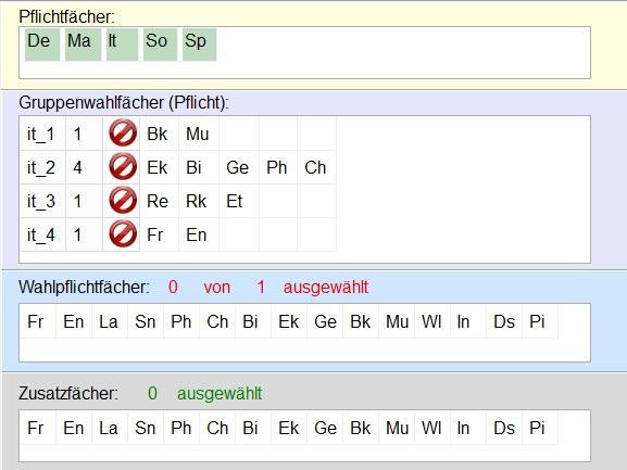 Beispiele, Formulare und Termine Beispiel: sprachl. Zweig Italienisch (3.