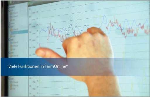 Skov FarmOnline Klare Datenübersicht graphisch oder in tabellarischer Form für