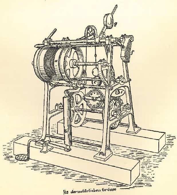 Hörnlimann 1893 Sondir-Apparat von Ing. Zuppinger(Baudirektion Kt. Zürich) Ingenieur F.