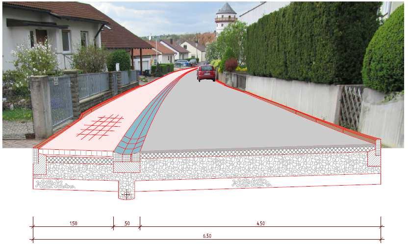 3. Planung der Straßen 1. Am Schleifweg (Fotomontage) Private Hofentwässerung muss geregelt sein bzw.