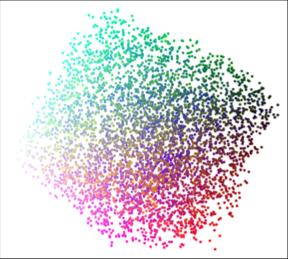 Kapitel 4: Clusteranalyse Aufteilung von Datenpunkten (z.b.