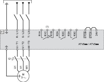 Anschlüsse und Schema Ein- oder dreiphasige Spannungsversorgung mit nachgeschalteter Unterbrechung durch Lasttrennschalter Anschlusspläne entsprechend den Normen EN 954-1 Kategorie 1 und IEC/EN 61508