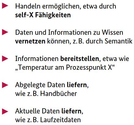 Informationen ist Teil der