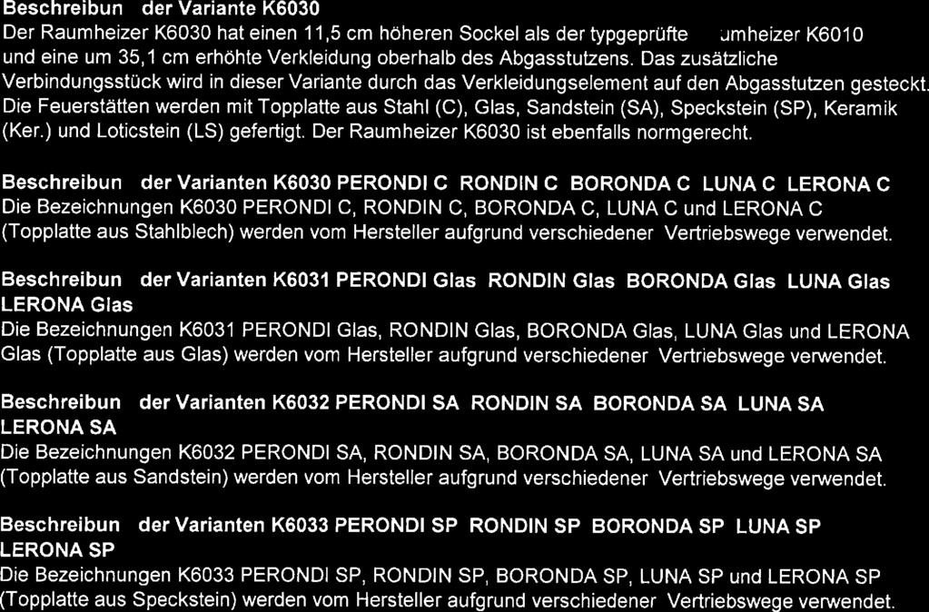 ORONOCO SP und TORONTO SP (Topplatteaus Speckstein)werden vom Hersteller aufgrundverschiedener Beschreibung der Varianten K6Q240RANDO Ker,. BOREASKer.,CORONADOKer. ORONOCO Ker.. TORONTO Ker.