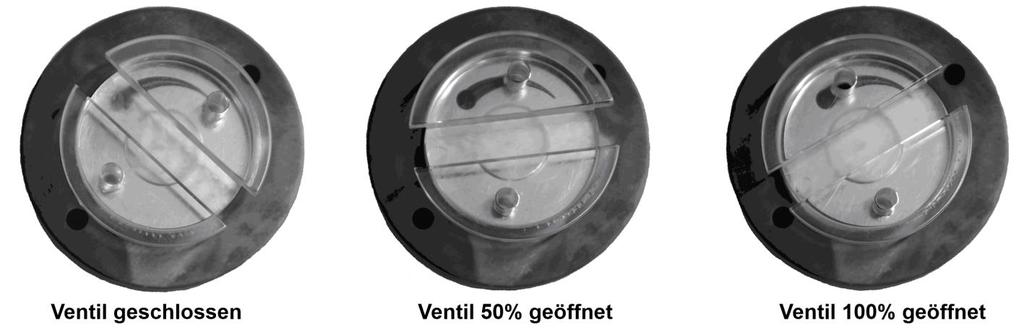 Funktionsweise: Die Ventilgarnitur besteht aus 2 Dichtscheiben (1) und (2) mit geläppter Oberfläche, die mittels einer Feder (3) sowie durch den Differenzdruck aufeinander gedrückt werden.