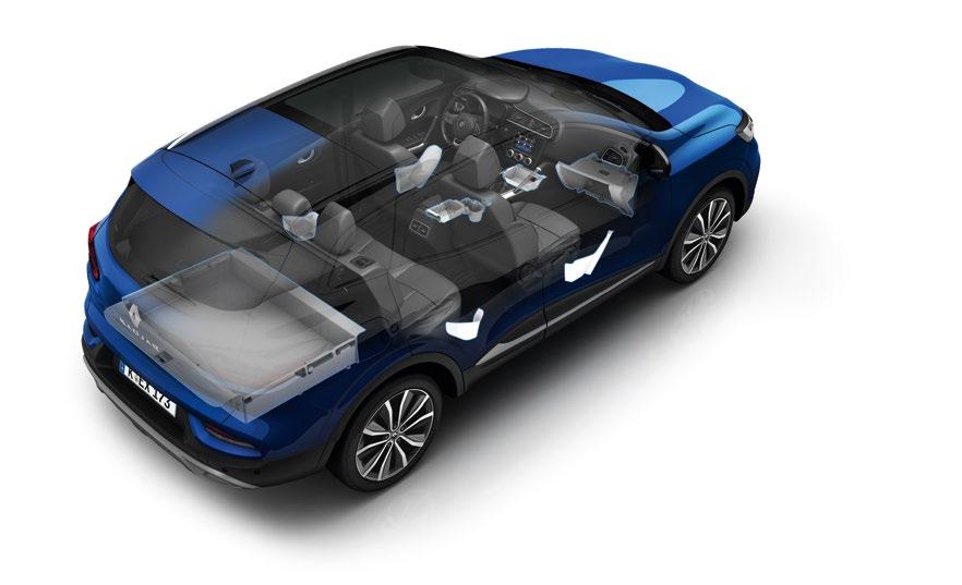 Einer für alles flexibel und funktional Mit seinem geräumigen Innenraum, der intelligenten Modularität und den großzügig bemessenen Ablagen ist der Renault Kadjar für die unterschiedlichsten Vorhaben