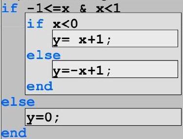 Beispiel: Stückweise definierte Funktion Mathematische Notation