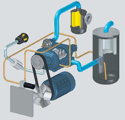 stufenlos geregeltes Einlassventil mit Teillastregler; duale Vollast-Leerlaufregelung möglich; Gasballasteinrichtung für bessere Wasserdampfverträglichkeit.
