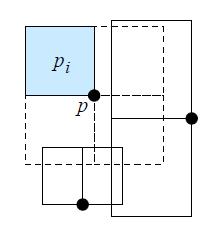 3-Regel-Algorithmus Der Algorithmus wurde von