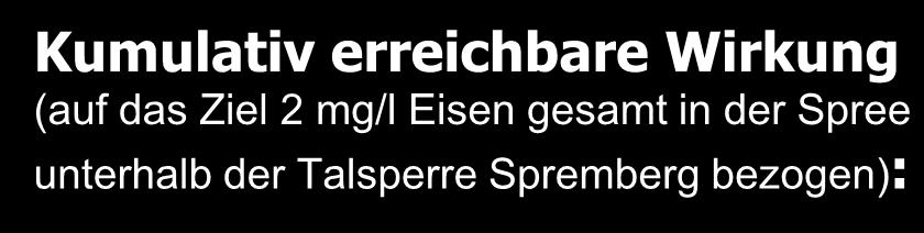 Empfehlungen für temporäre Maßnahmen zur Vermeidung kritischer Situationen im Sommer/Herbst 2014 Auswahl der zeitnah realisierbaren Maßnahmen: S4 Erhöhung des ph-wertes in der Spree Kumulativ