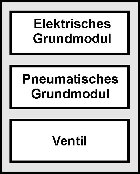 SYSTEMBESCHREIBUNG BÜRKERT AirLINE-SYSTEM Ventilscheiben Ventilscheiben sind pneumatische Baugruppen, die mit den elektrischen Klemmen / Modulen vergleichbar sind.