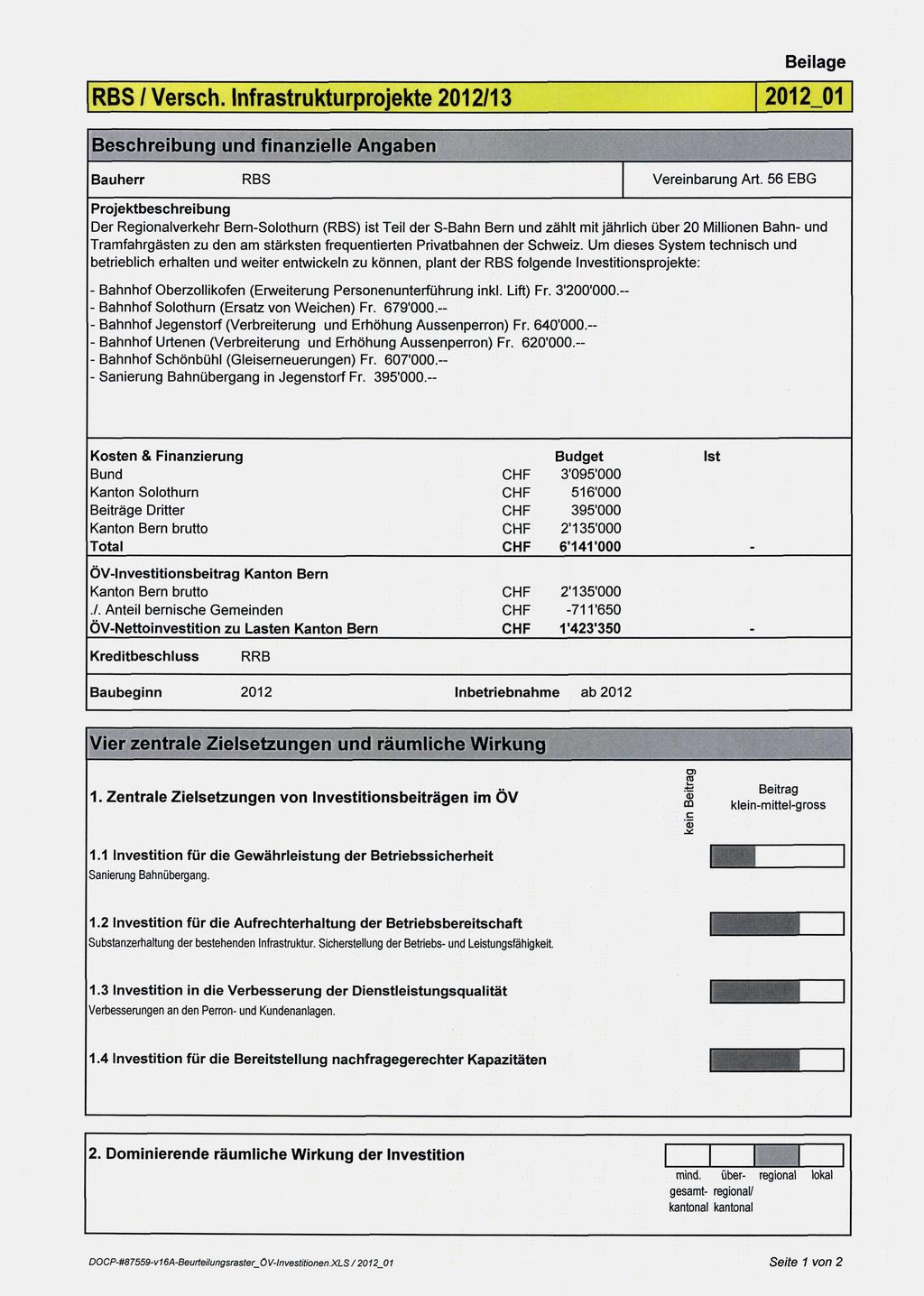 RBS / Versch. Infrastrukturprojekte 2012/13 Beilage 2012 01 Beschreibung und finanzielle Angaben Bauherr RBS Vereinbarung Art.