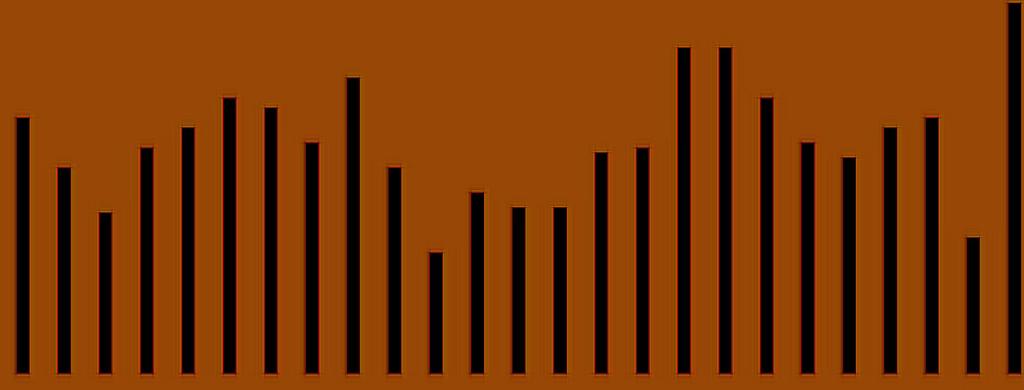 Arbeitszeitgesuche [Link zum Thema] 80 70 60 50 40 30 20 10 0 Schwarzarbeit