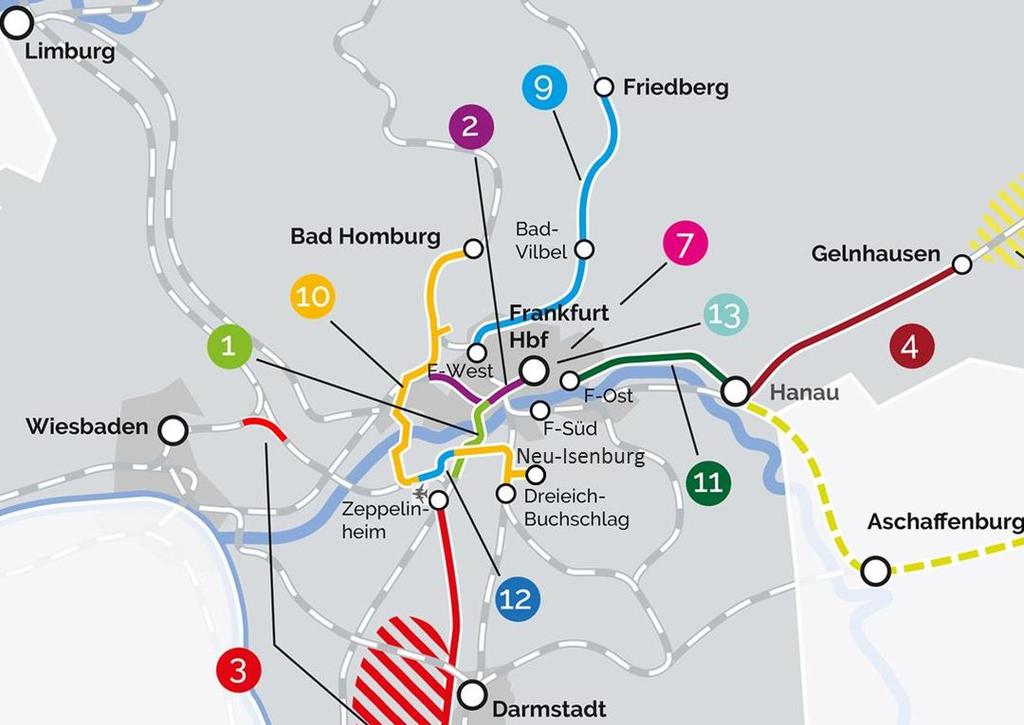 Potenziale Mobilität Frankfurt RheinMain plus 13 Großinvestitionen Der beteiligt sich an Frankfurt RheinMain plus.