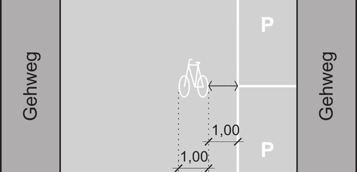 Gestaltung und Umsetzungsvarianten Werden die Einsatzkriterien (insbesonders die effektiven Maximalgeschwindigkeiten des motorisierten Verkehrs) eingehalten, so kann von einem sicheren Miteinander