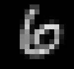Pxel 1 Grauwert Pxel 256 0.1 0.3 0.45... 0.65 0.