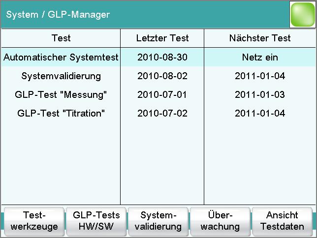 12 GLP-Manager Hauptdialog: System GLP-Manager Im GLP-Manager können Sie Daten zu verschiedenen GLP-Tests dokumentieren.