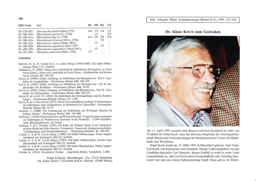 Mitt. Arb.gem. Rhein. Koleopterologen (Bonn) 5 (3), 1995, 123-130 Dr. Klaus KOCH zum Gedenken Am 11. April 1995 verstarb nach längerer schwerer KranIcheit im Alter von 70 Jahren Dr.