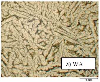 Abb. 2 Mikrostruktur der untersuchten CuNiAl-Bronze-Werkstoffe a) WA mit grobem, b) 1GL mit mittlerem, c) 2GL mit feinem und d) WC mit sehr feinem Gefüge [10]. Material Gussgefüge Streckgrenze R p0.