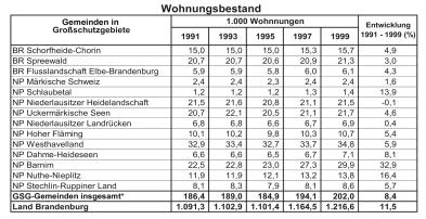 84 ZUSAMMENFASSENDE ANALYSE UND