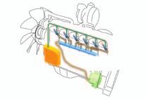 Komatsu Diesel-Oxidationskatalysator (KDOC) Dieser einfache und hocheffiziente Diesel- Oxidationskatalysator erfordert keine Regenerationsphasen und vereinfacht die Motorsteuerung.