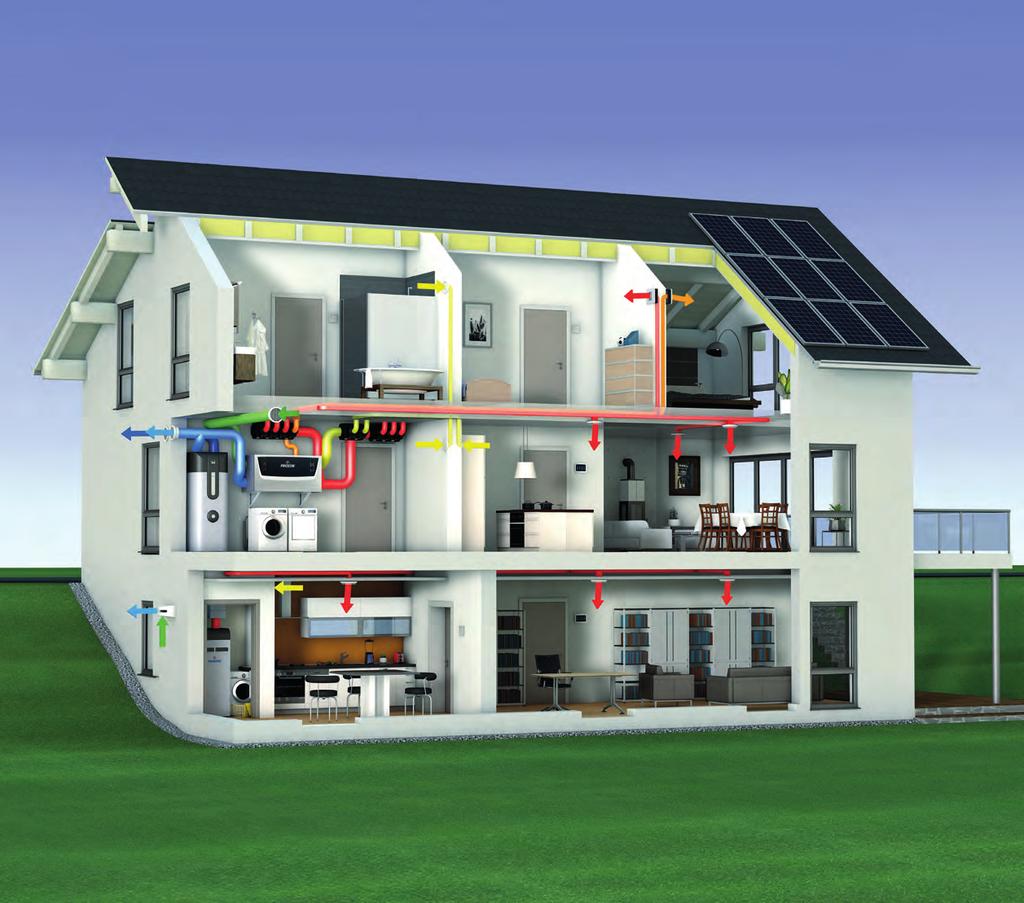 Die ideale Ergänzung: Photovoltaik Zum Betrieb der beiden Wärmepumpen kann selbstproduzierter Strom verwendet werden.