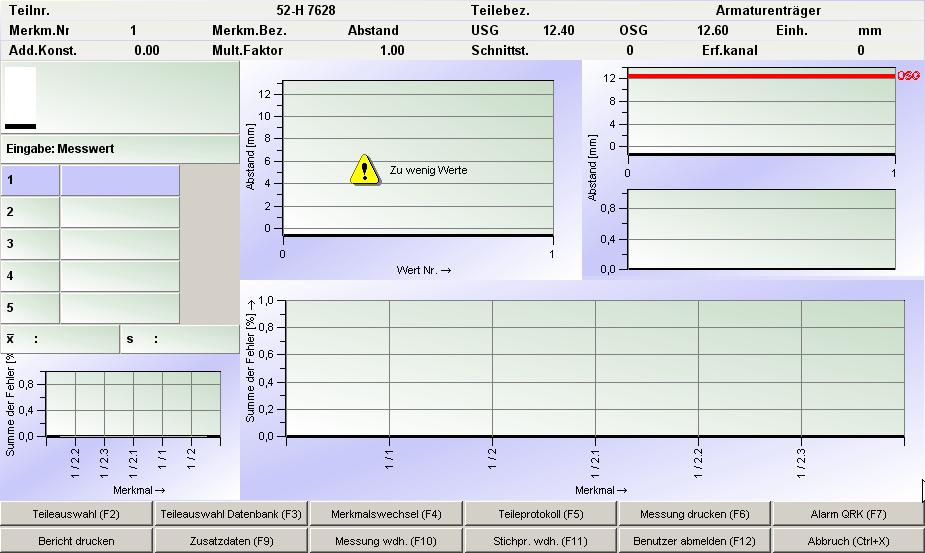 procella und Fehlersammelkarte 5/8 Werteverlauf QRK Das Qualitätsregelkarte ist