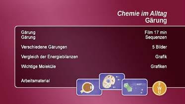 Schlagwörter ADP; aerob; anaerob; ATP; Bakterien; Bier; Biochemie; Biotechnologie; Buttersäuregärung; Coenzym; Energie; Energiebedarf; Enzym; Filmkompetenz; Fruchtzucker; Fructose; Gärung; Glucose;