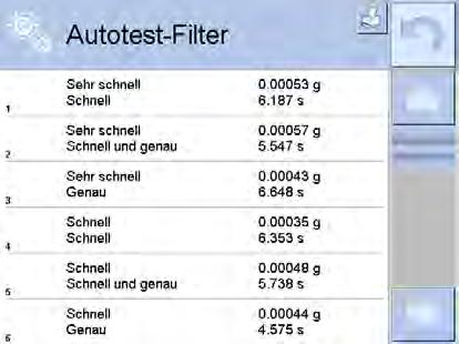 . < Autotest Filter > antippen, der Test wird automatisch gestartet.