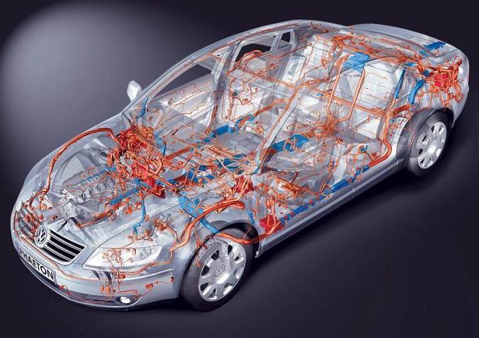 Quelle: VW Das Kraftfahrzeug ist ein eindrückliches Beispiel für ein mechatronisches System