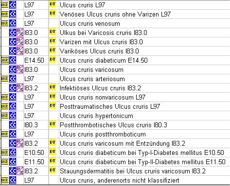 DIMDI-Thesaurus bei Eingabe Ulcus cruris I80.